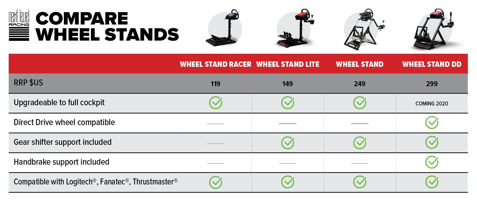 Wheel Stand Lite